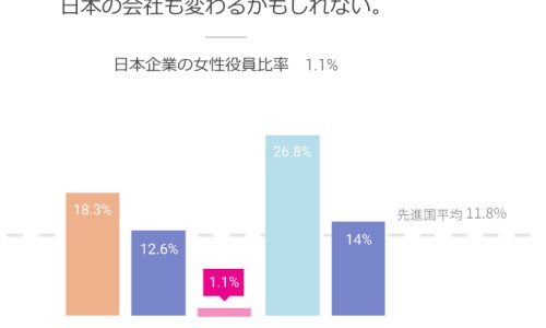 女性提高免疫力的补品有什么